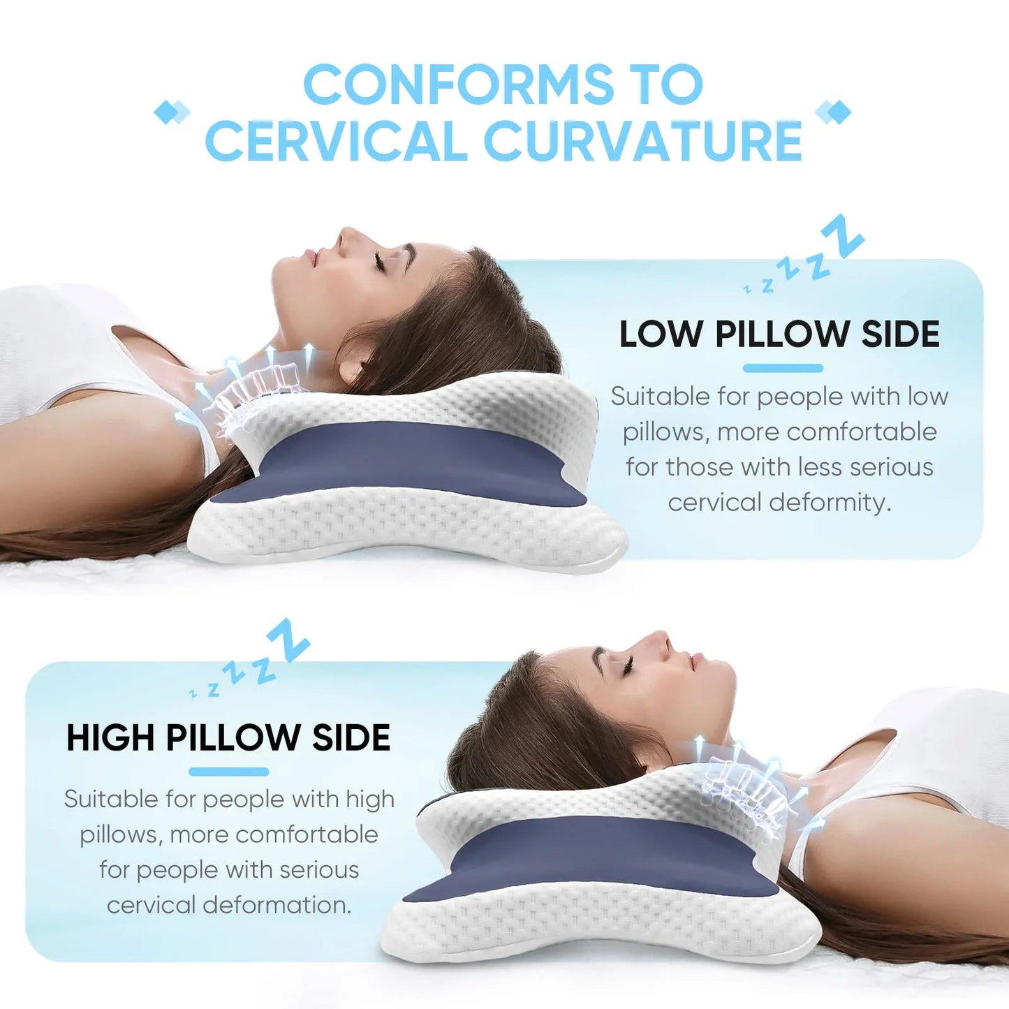 Memory Foam Pillow Cervical Pillow Neck Pain Relief Contour Ergonomic Orthopedic Neck Support for Side Back Stomach Sleeper Gift - FloraDigest Co.