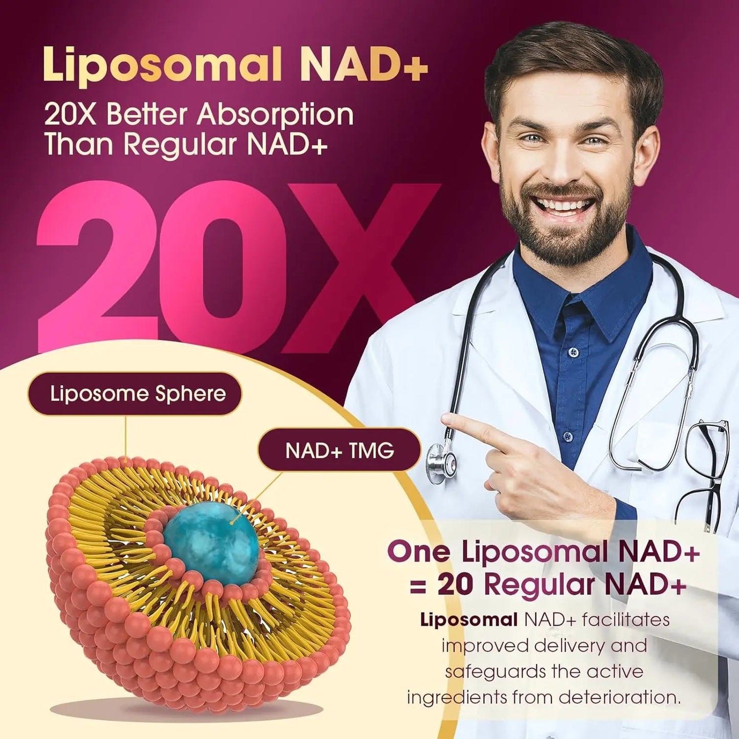 NAD supplement pure organic liposome NAD+containing resveratrol supplement - enhances NAD+anti - aging, energy, and focus - FloraDigest Co.