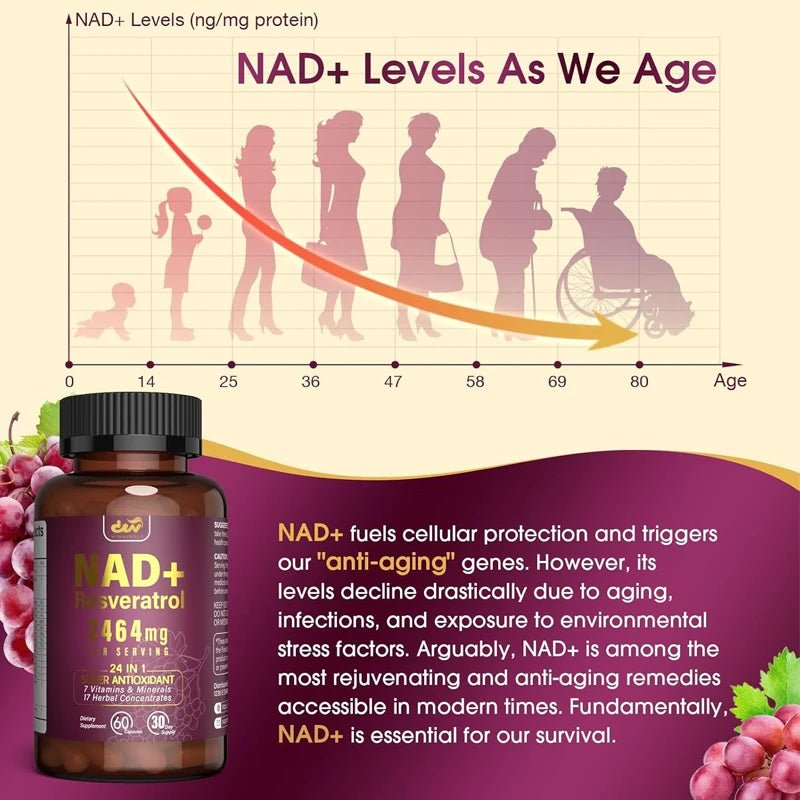 NAD supplement pure organic liposome NAD+containing resveratrol supplement - enhances NAD+anti - aging, energy, and focus - FloraDigest Co.